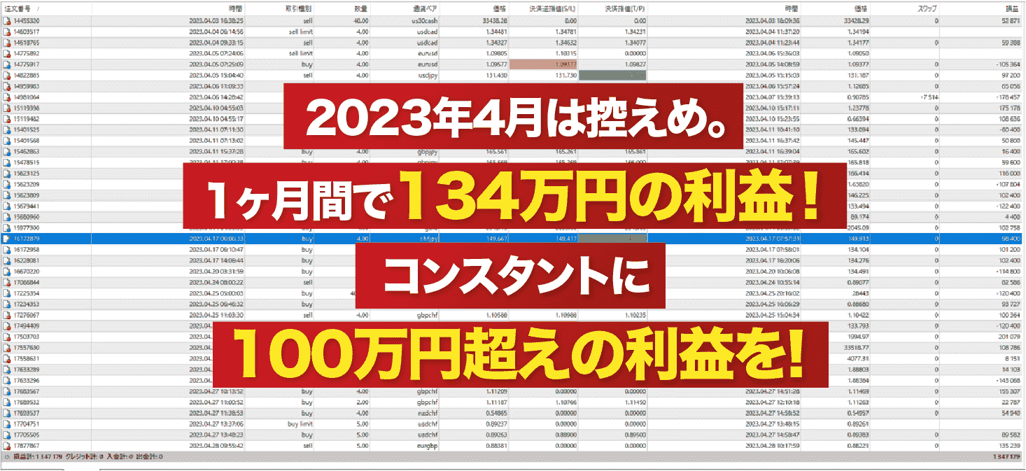 100万円超えの利益